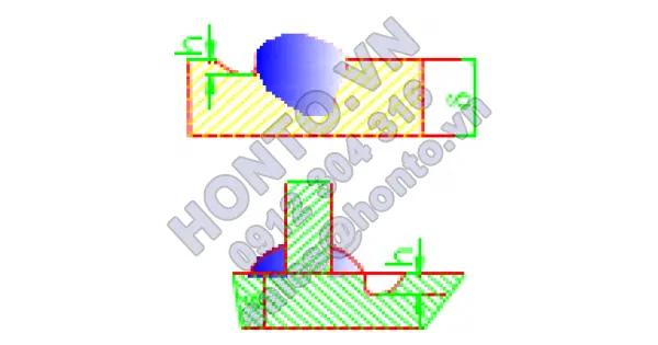 TCVN 8635 : 2011 - phần 4